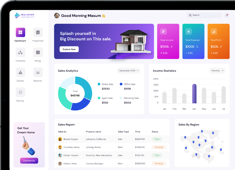 property rental platform dashboard property rental platform dashboard