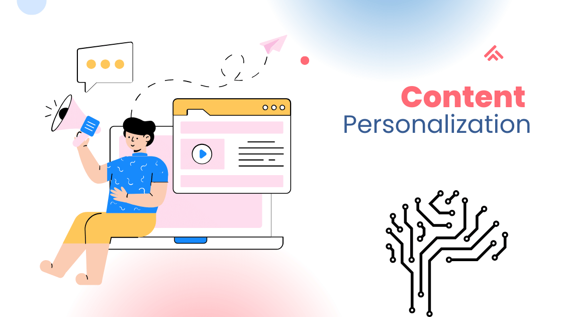 Content Personalization Content Personalization