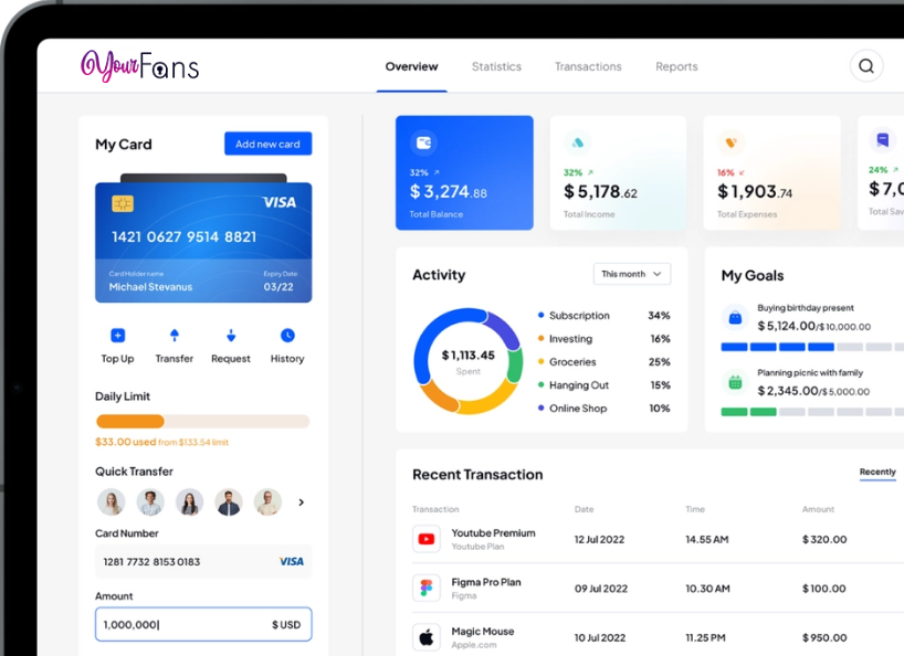 YourFans - Social Media Website YourFans - Social Media Website