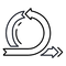 Agile Development Agile Development
