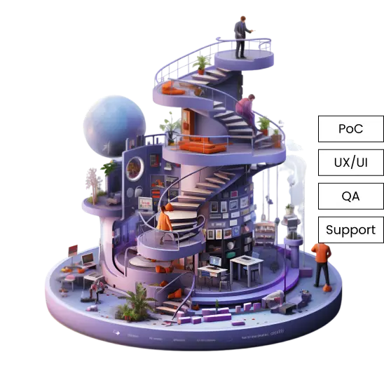 Mvp Development Agency For Startups And Businesses Trigma