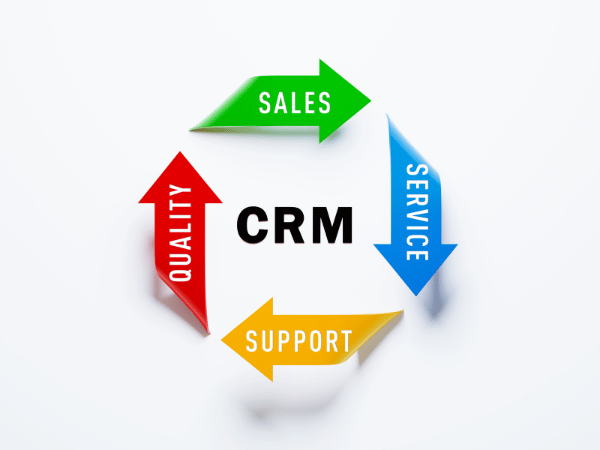 CRM CRM