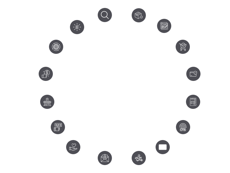 e-commerce-ecosystem E-Commerce Ecosystem