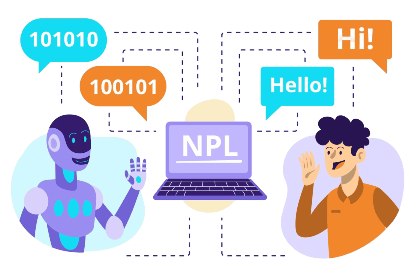 Natural Language Processing Natural Language Processing