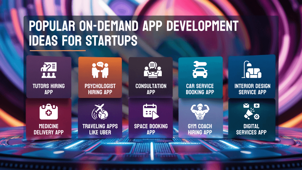 Popular On-Demand App Development Ideas for Startups