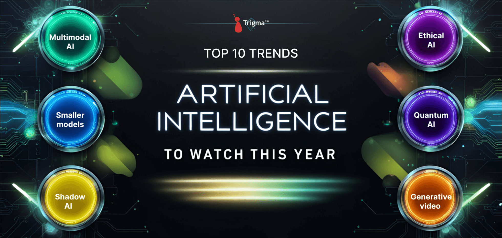 Top 10 Trends in Artificial Intelligence to Watch This Year Top 10 Trends in Artificial Intelligence to Watch This Year