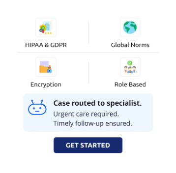 Compliance-ready solution