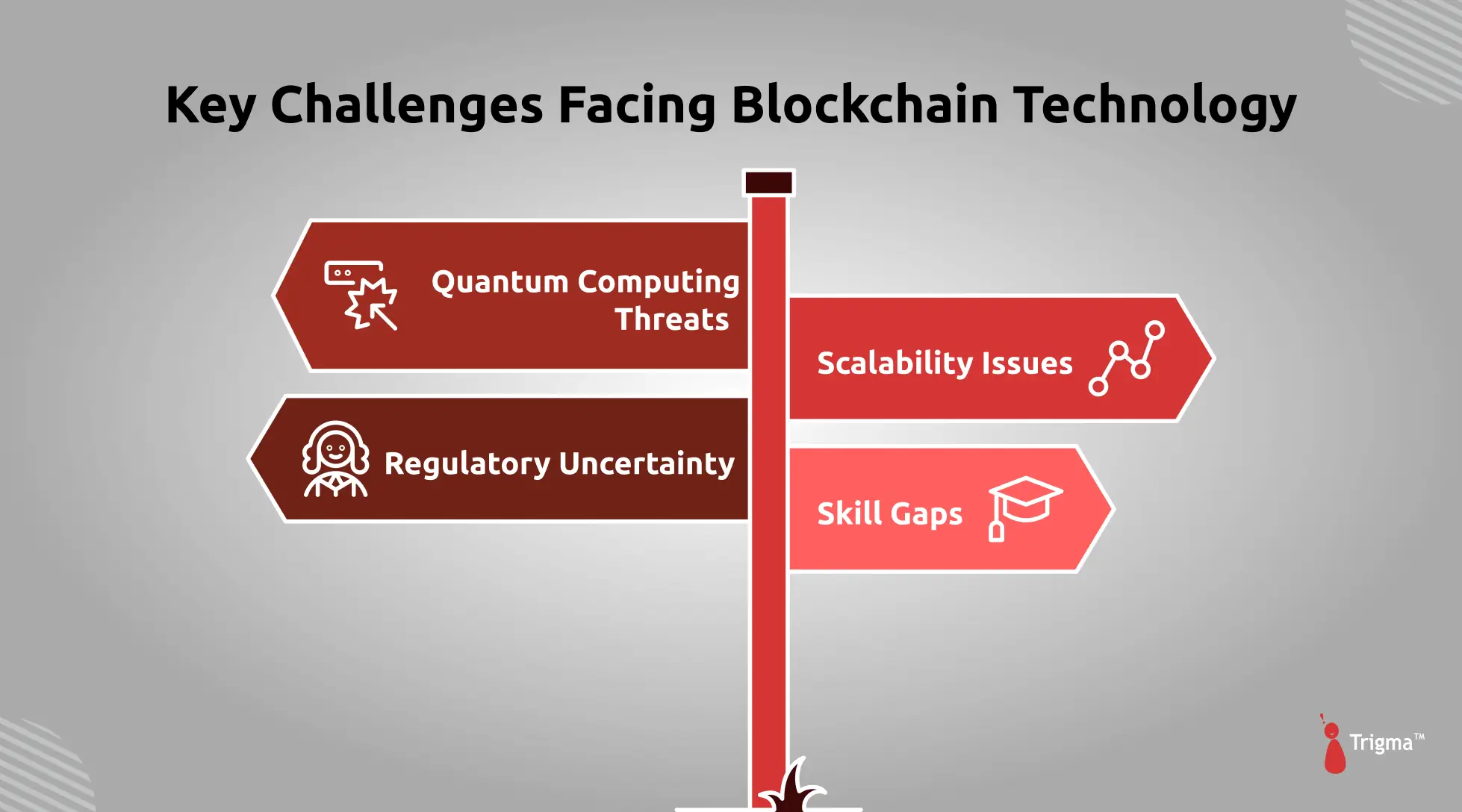 key-challenges-facing-blockchain-technology key-challenges-facing-blockchain-technology