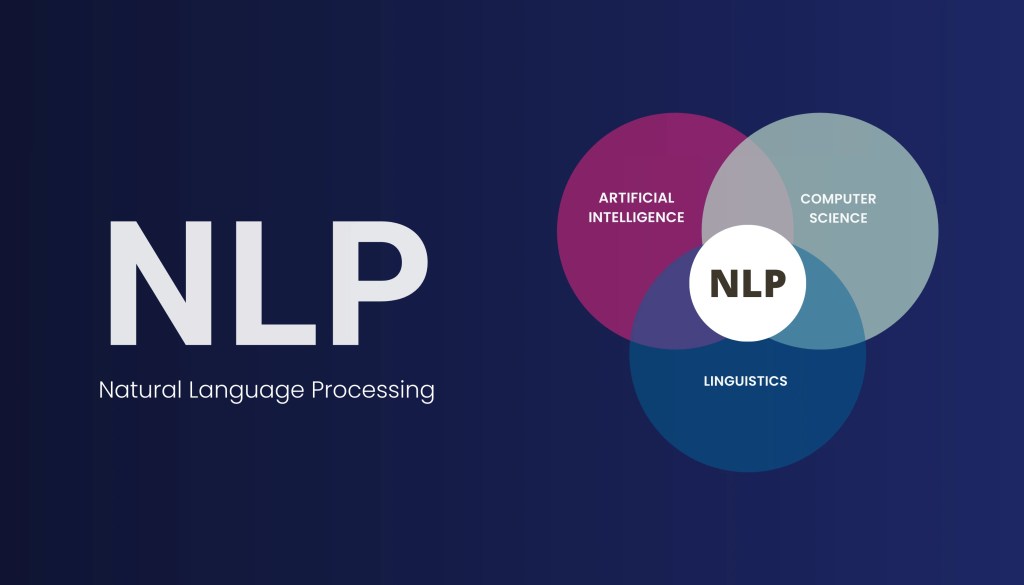 What is Natural Language Processing (NLP)?