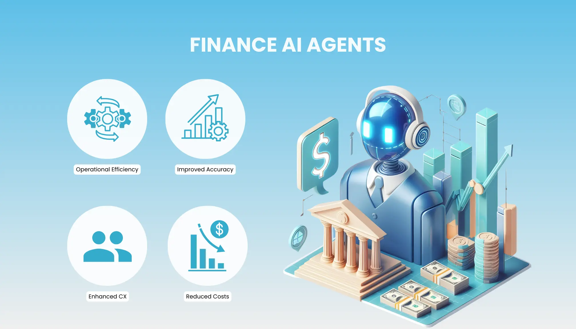 Finance AI Agent for Financial Automation Finance AI agent automating financial analysis, reporting, and business decision making