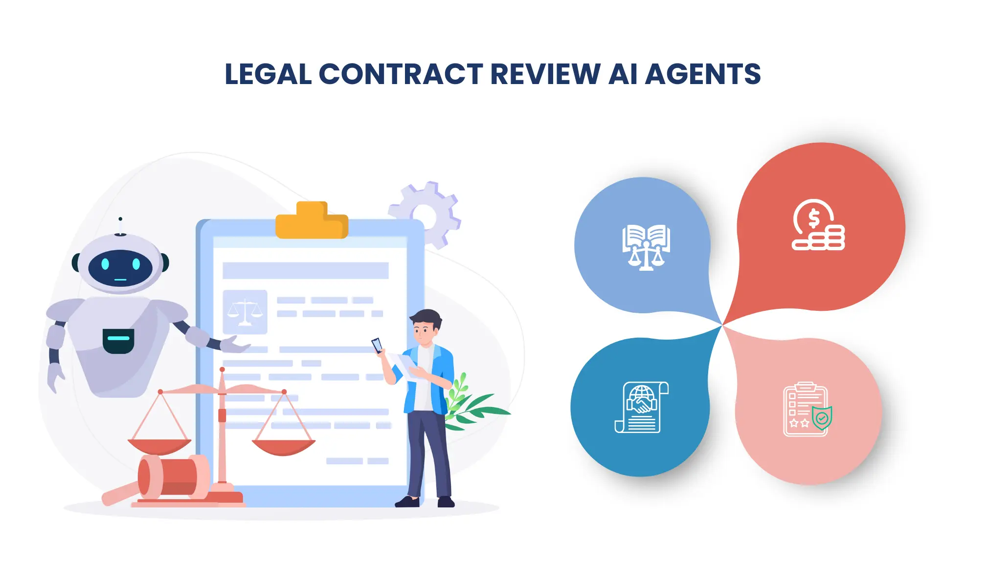 Legal Contract Review AI Agent for Businesses Legal contract review AI agent analyzing contracts and automating legal document review