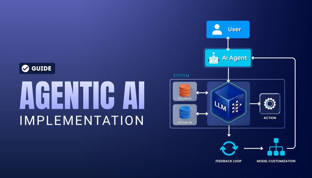 Agentic AI Implementation Guide: How to Deploy AI Agents in Your Business