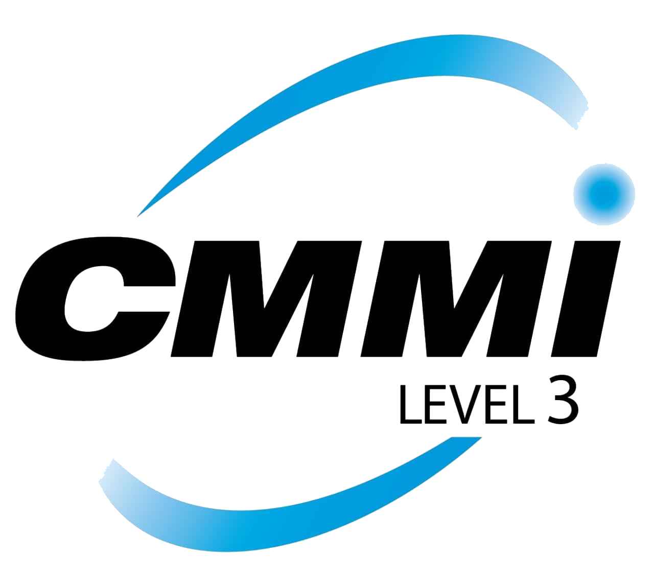 cmmi-level-3 cmmi-level-3
