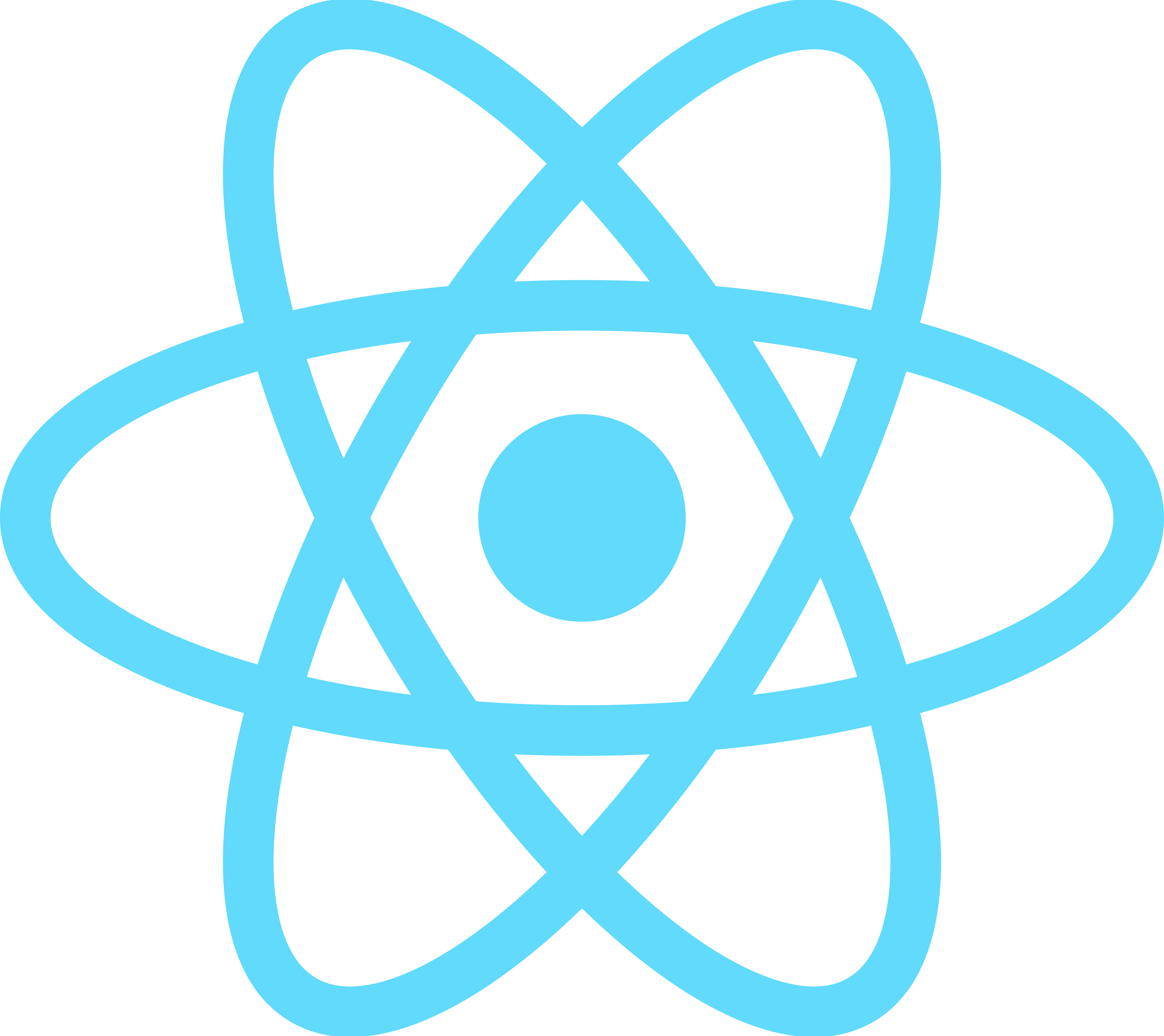 React Flow
