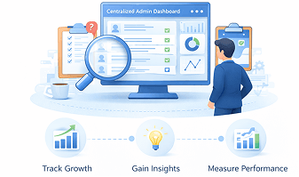 Centralized Admin Dashboard Centralized Admin Dashboard