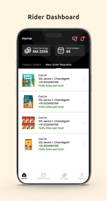 Pet-Care-Rider-Dashboard
