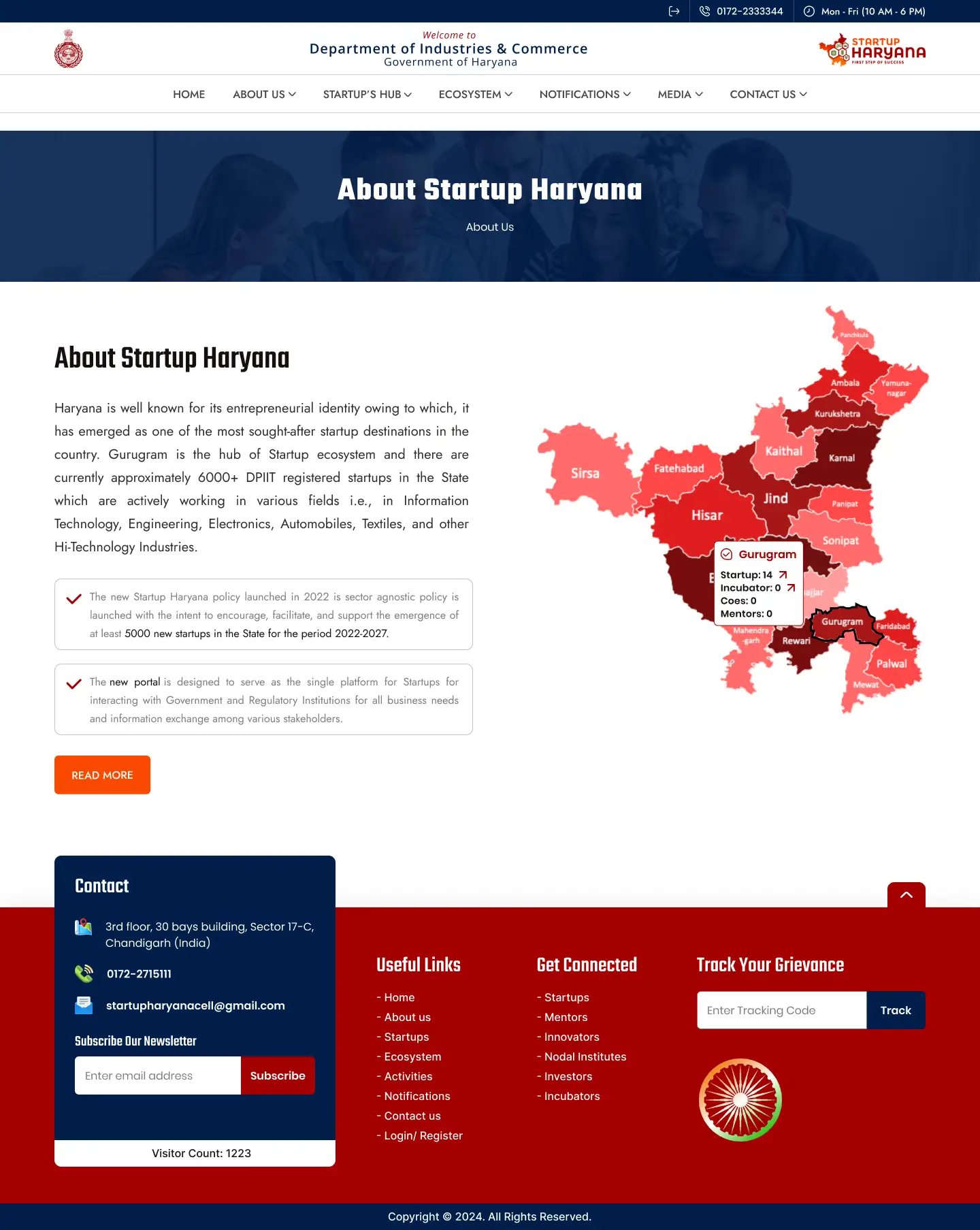 Startup Haryana About Us Startup Haryana About Us
