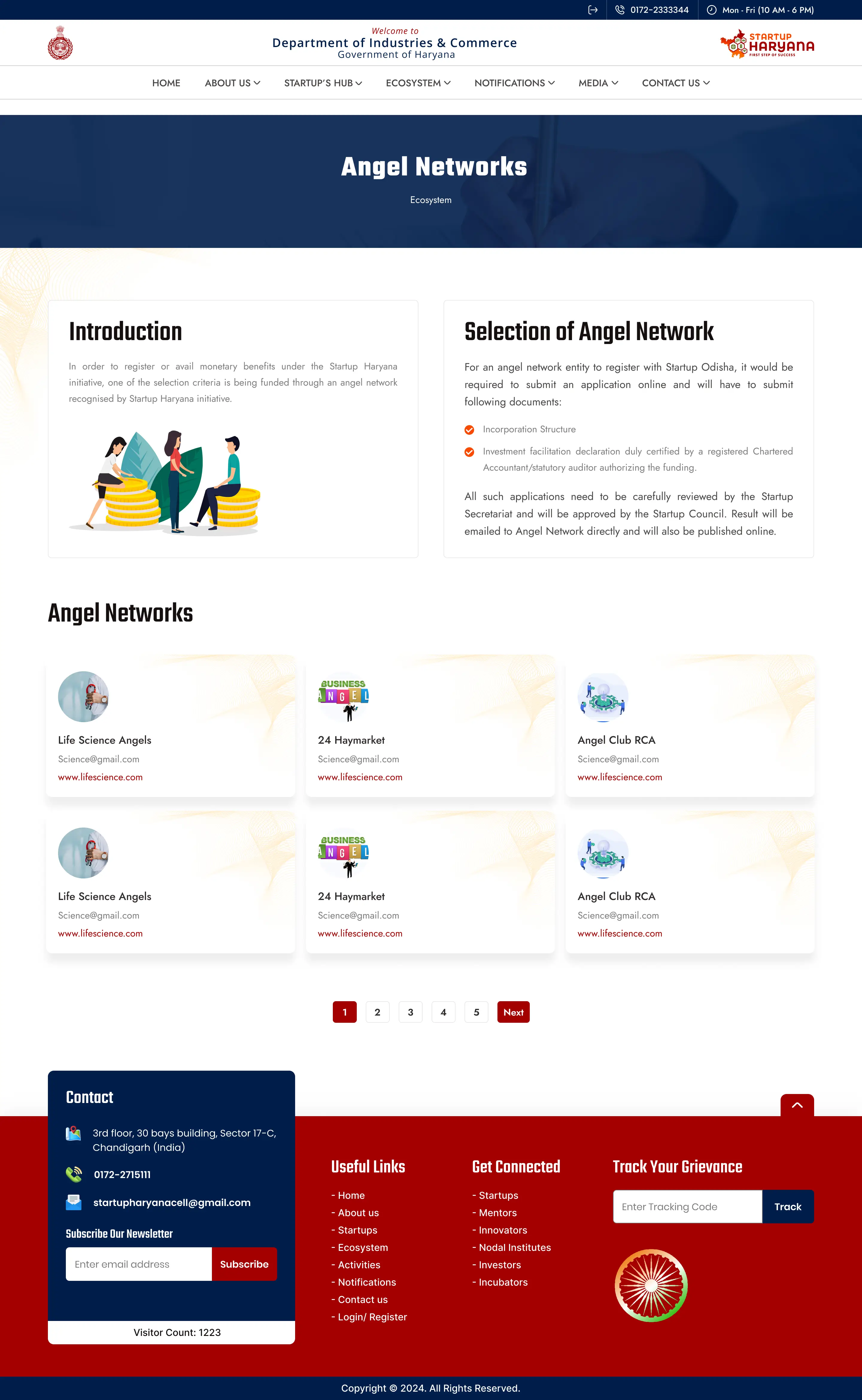 Startup Haryana Angel Networks Startup Haryana Angel Networks