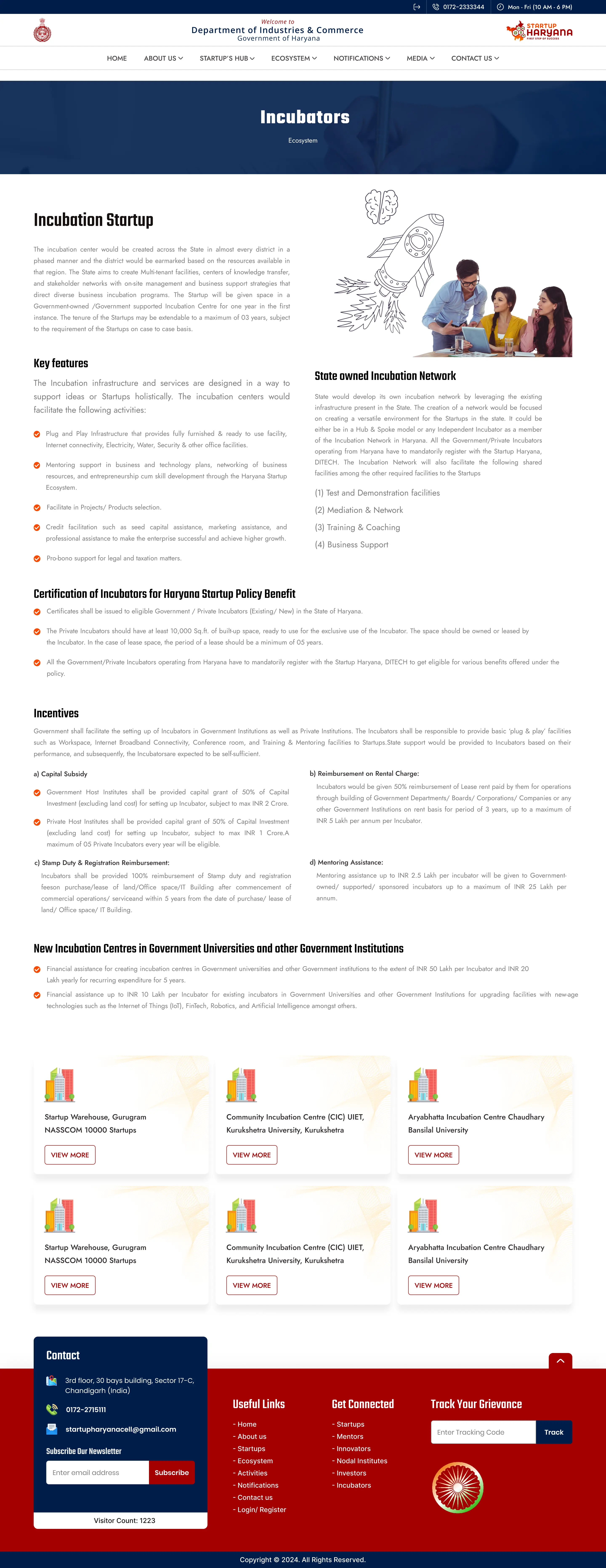Startup Haryana Incubators Startup Haryana Incubators
