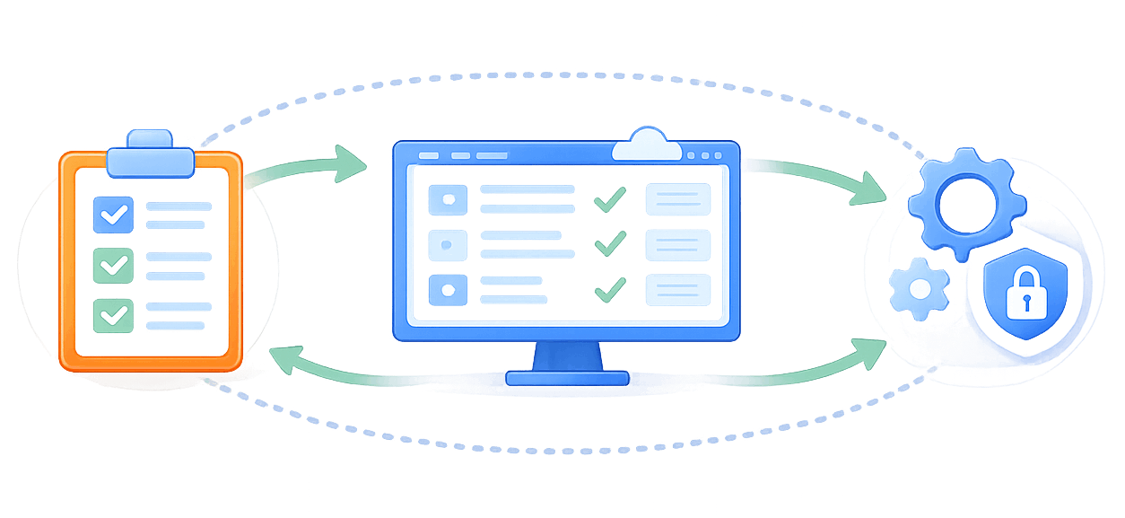 Workflow Management Workflow Management