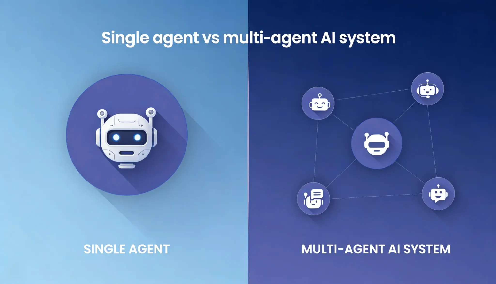 single-agent-vs-multi-agent-ai-system