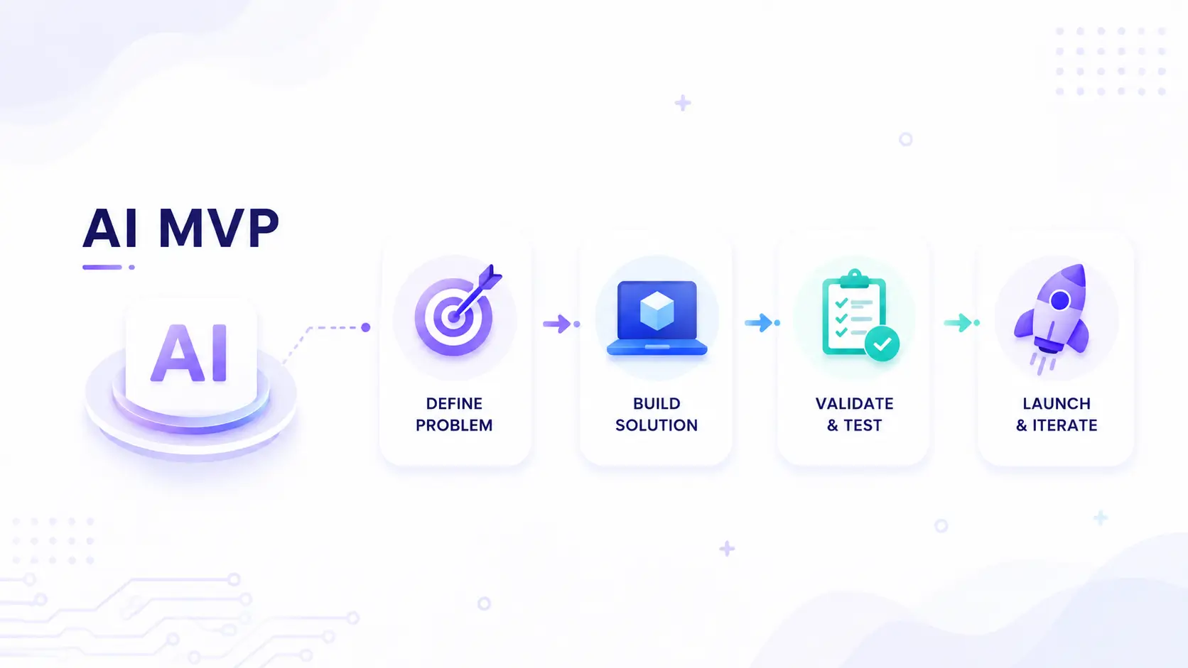 ai-mvp ai-mvp-image