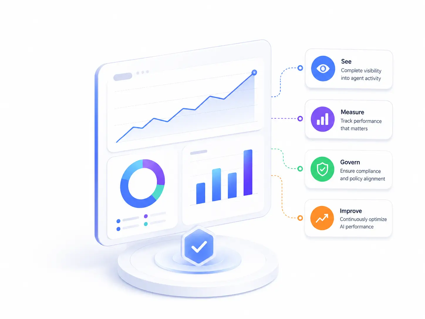 aeos-object-image booking platform mobile screen