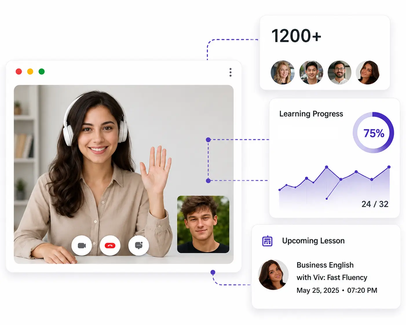 about-learnlab-image