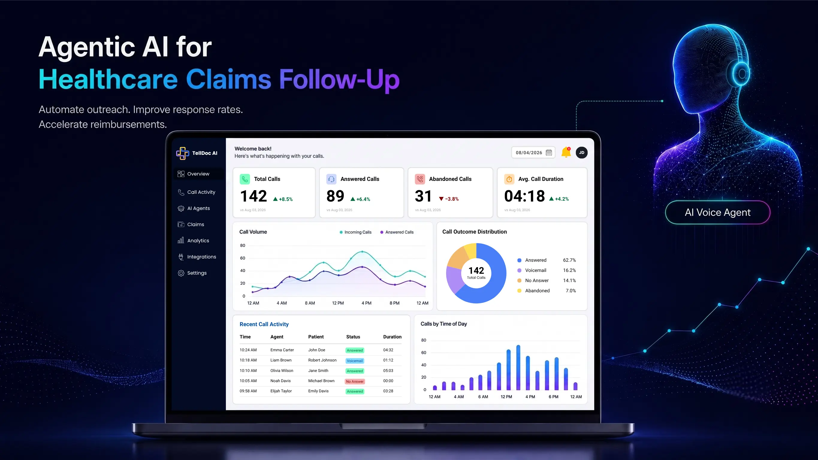 AI voice agent dashboard automating healthcare claims follow-up calls to insurance payers