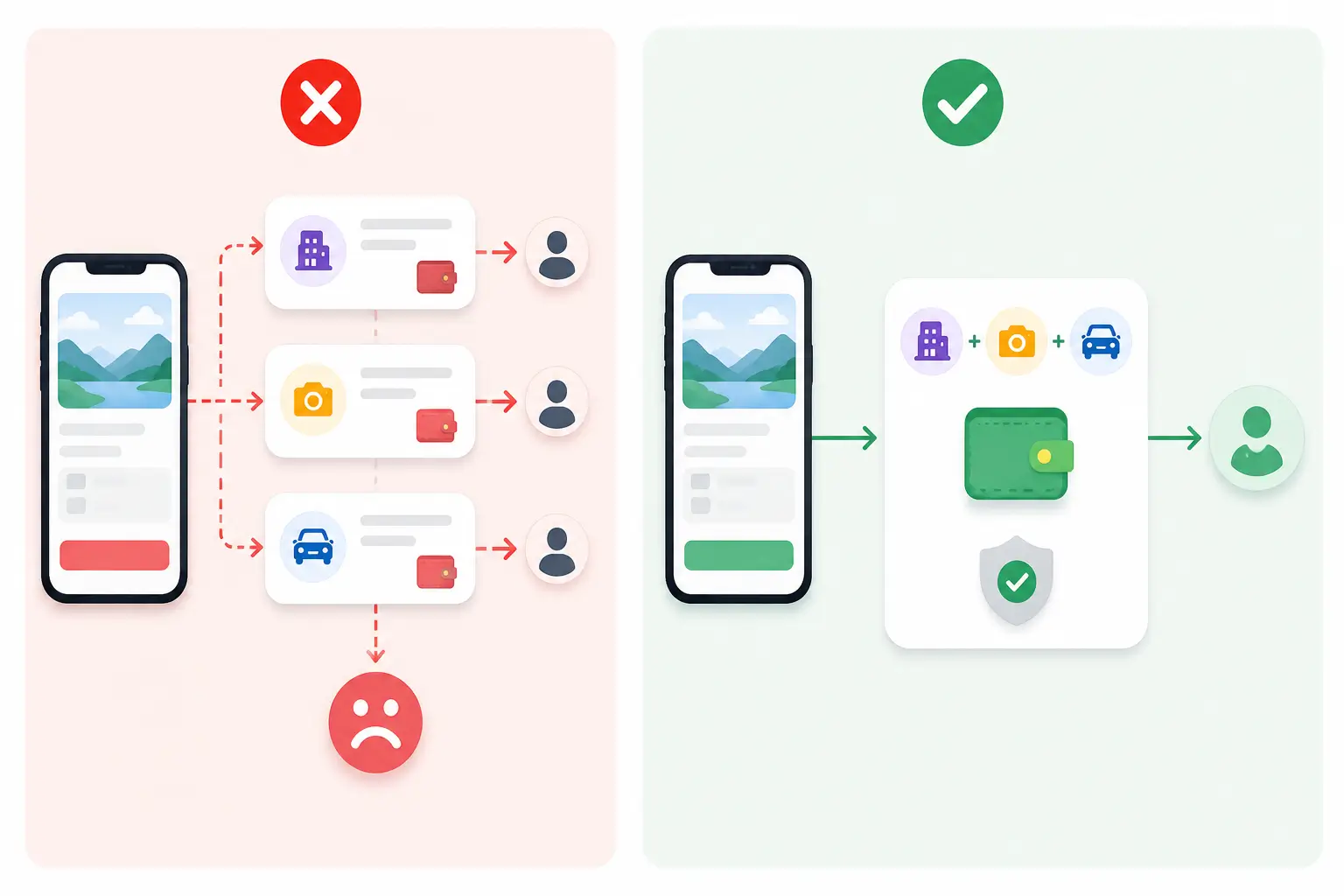 fragmented-payment-structure-image