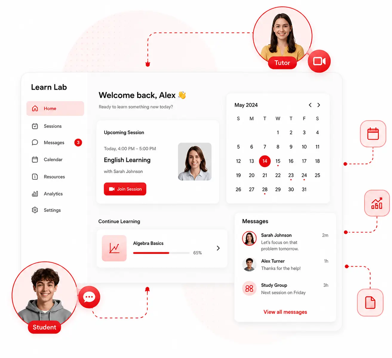 learnlab-solution